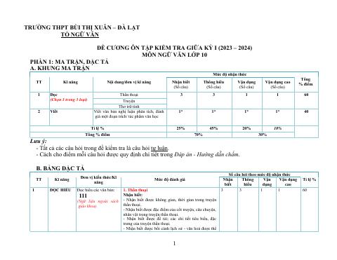 Đề cương ôn tập Giữa kì 1 Ngữ văn 10 năm 2023–2024 trường THPT Bùi Thị Xuân (Đà Lạt)